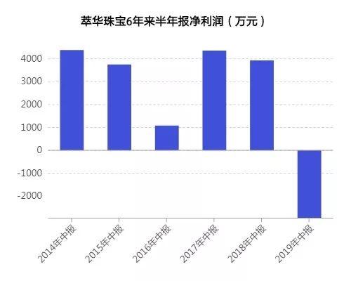 地方新闻 第176页